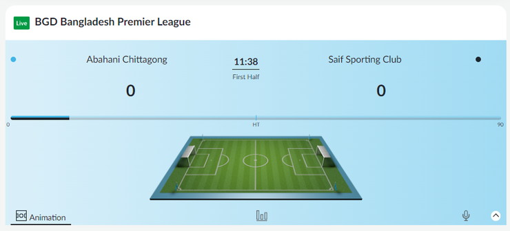 BetVictor In-Play Football Match
